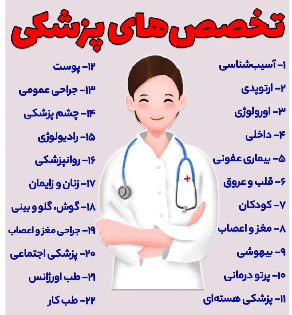 خرید صندلی پزشکی عمومی بدون کنکور 1 تخصص های پزشکی عمومی