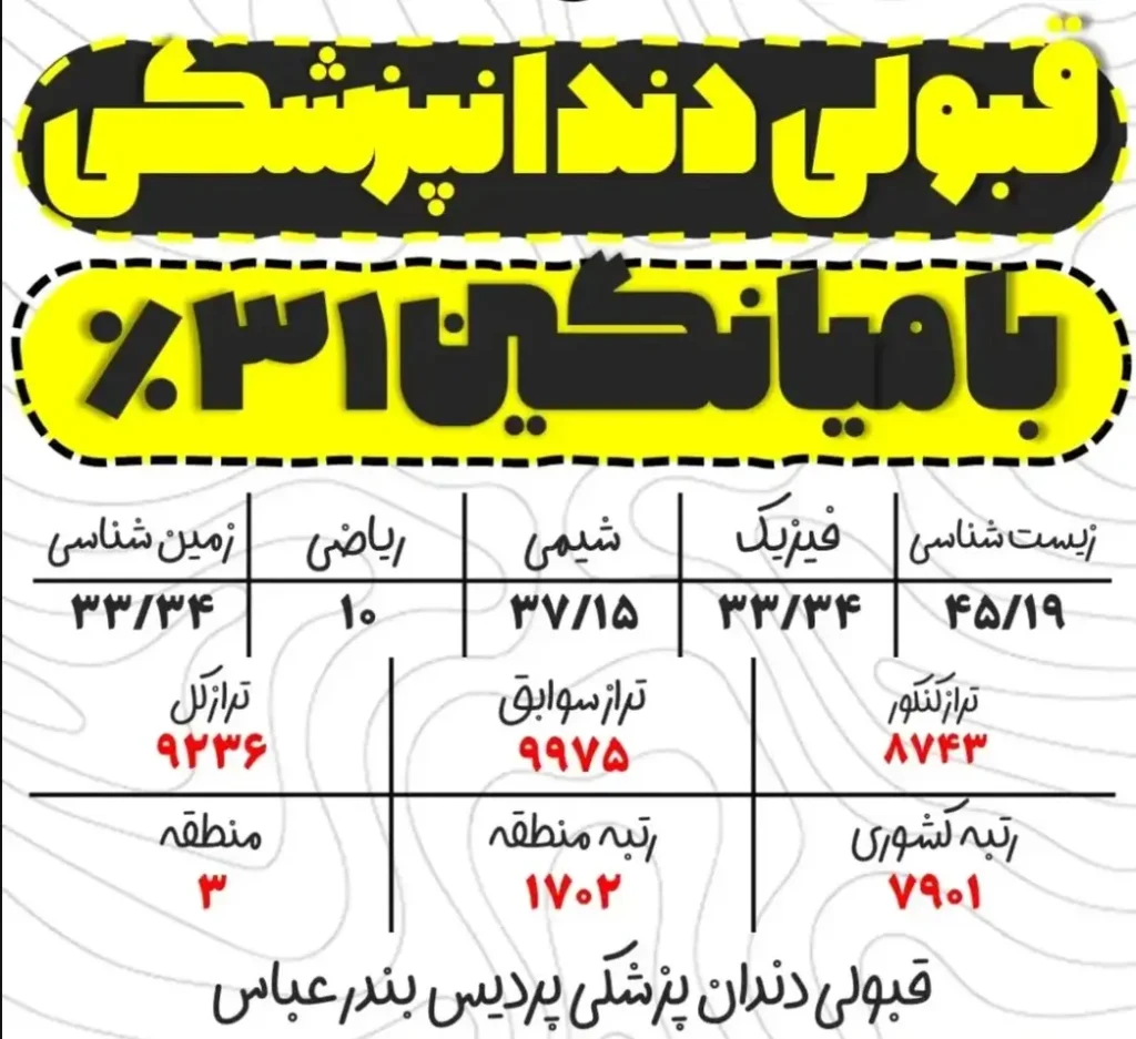 خرید صندلی دندانپزشکی بدون کنکور 2 قبولی دندانپزشکی با میانگین 31 درصد پردیس بندرعباس
