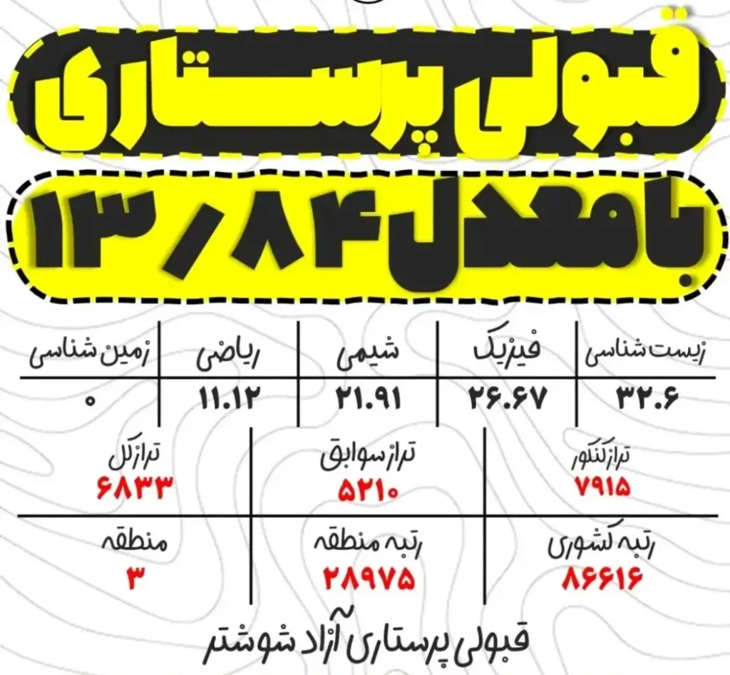 خرید صندلی پرستاری بدون کنکور 2 کارنامه قبولی پرستاری دانشگاه ازاد شوشتر